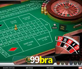 Descubra a Essência do 99bra: Nossa História e Compromissos